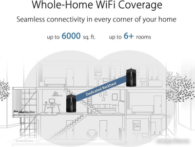 ASUS ZenWiFi Pro ET12