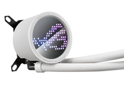 Кулер для процессора ASUS ROG Ryuo III 360 ARGB White Edition