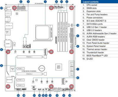Материнская плата ASUS ROG Strix B550-A Gaming